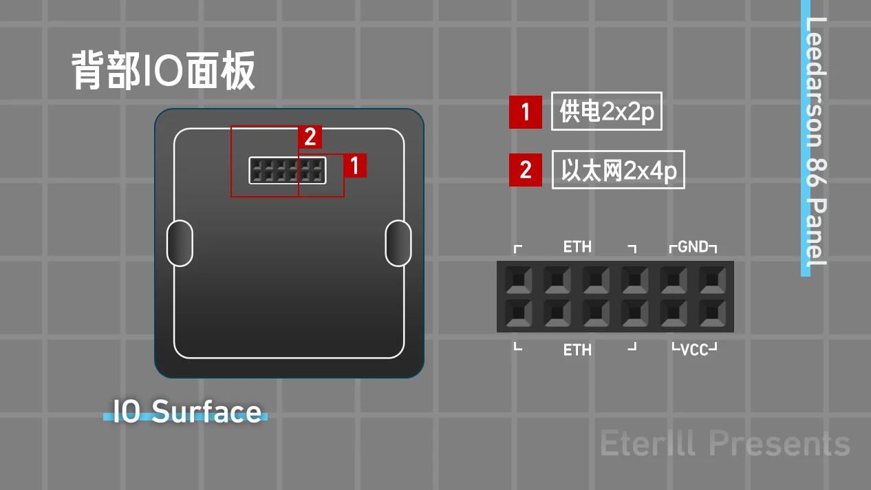 外接引脚定义